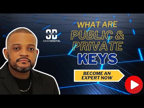Exploring Public & Private Keys, Explained in 30 seconds!