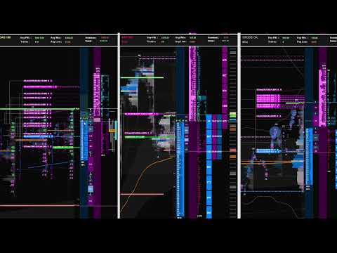 NQ-ES-CL Scalping - Dec 13th 2024