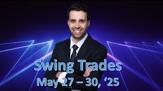 Actionable Swing Trade Ideas for May 27 – 30, 2025 | Market Update