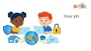 Tech in Everyday Life – How the Internet Works Explained for Kids