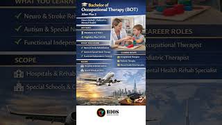 Best Medical Career Options After Plus 2 | High Demand Healthcare Courses #afterplustwocareeroptions