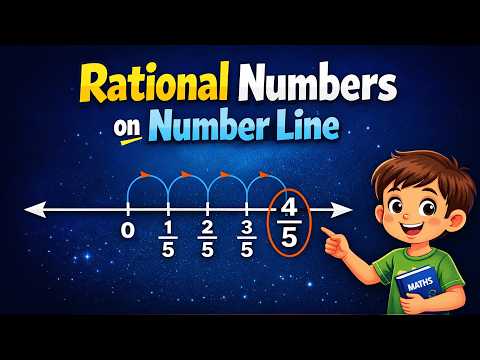 Representation of Rational Numbers on Number Line | Class 9 Maths | Number System | New NCERT