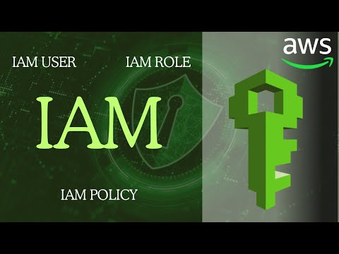 AWS IAM: Understanding IAM Users, Policies, and Roles with Practical | Explained in Hindi