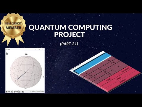 Quantum Computing Project with IBM Qiskit | Part 21: What Next? | Jay Shah
