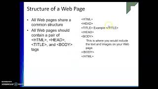 HTML : Structure of Webpage