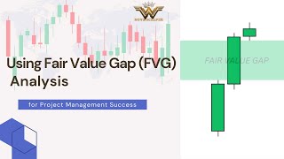 Using Fair value GAP ( FVG ) analysis 