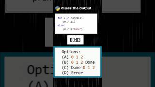 Python Interview Questions| Python Mcqs | Python Practice