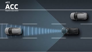 XFORCE | the Advanced Driver Assistance Systems