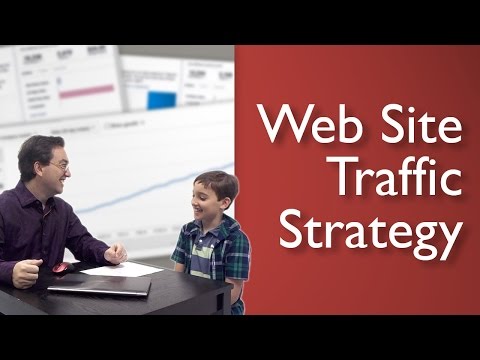 WebSite Traffic Strategy - Video Tutorial about SEO and Web Site Traffic Strategy for Beginners