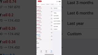 ORION GOLD SCALPER V4.0 MT4 - Proven Forex EA Profit Results