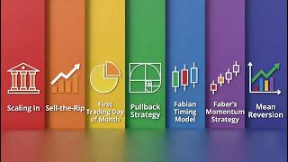 7 Systematic Algo Trading Strategies (Backtests And Rules)