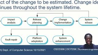 SESSION 5  SOFTWARE EVOLUTION