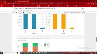 Python for Data Science - Exploratory Data Analysis and Descriptive Data Analysis
