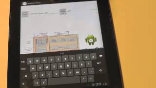 Demonstration of SYSGO's PikeOS with TrustZone | SYSGO