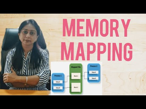 Memory mapping of 8085 Microprocessor