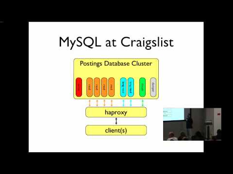 MySQL and NoSQL at Craigslist