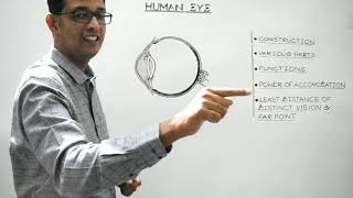 #Physicsforclass10 (Human Eye & The Colourful World H1) -Description Of Human Eye