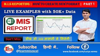 Excel - MIS Report | How to Create New Format MIS Report in Excel | Basic to Advanced Reporting