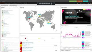 SolarWinds Fundamentals: PerfStack