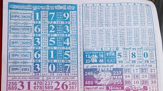 KALYAN AND MAIN BAZAR SPECIAL WEEKLY RASHIPHAL... STAR CHART HIMMAT SPECIAL SITARA...