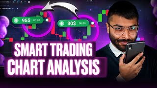 📈 UNDERSTANDING MARKET TOOLS FOR CHART ANALYSIS | TRADING INDICATORS | INDICATORS FOR DAY TRADING