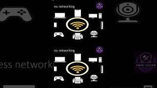 aws with devops #technology #coding