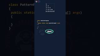 Tricky Java Pattern in less than 60 Seconds! #shorts #java #shorts #softethics #programmer_one