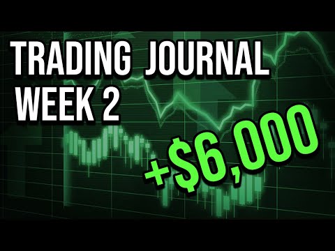 How I Made a Profit Trading Crypto This Week