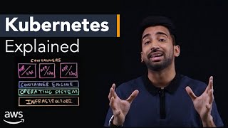What is Kubernetes?