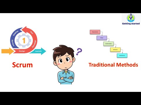 When to use Scrum vs. When to use Traditional Methods- شرح عربي