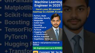 $200K AI Job in 2025 – Machine Learning Engineer Roadmap! #shorts #aicareer