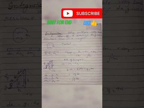 NEET PHYSICS MADE EASY: A Visual Guide to Calculus|#neet2024