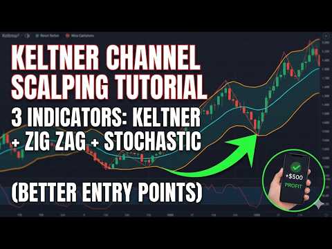 Keltner Channel Binary Options Scalping Tutorial: 3 Indicators For Great Binary Options Entry Points