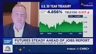 Hackett: This week certainly feels like the calm before the storm