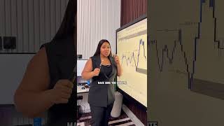 Fear is an enemy in trading. Kill it! #forex #trading #forexjourney #financialfreedom #forex