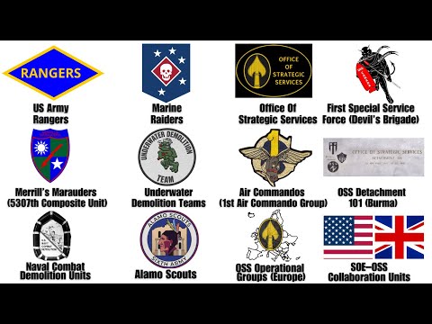 Every U.S. Special Operations Force in WWII Explained