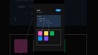 How To Use Gap Property in CSS | Flexbox Gap Property Explained | #htmlcss #gapProperty #flexbox
