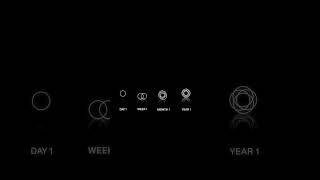 Practice for perfection ✌🔥#shorts #viral #coding #coder #webdevelopment #html #javascript