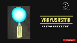 Inflate a Balloon with ENO | Balloon Experiment for Children | Science behind ENO and Water