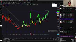 The China Trade: BABA, YINN, KWEB