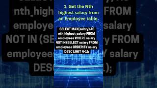 SQL Query: Get the Nth Highest Salary from an Employee table || Informatica lovers #sql #database