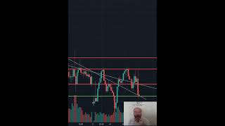 Why Trade Manual When You Can Copy Trade Automatically?