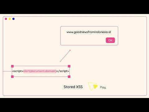 Stored xss at www.goodnewsfromindonesia.id
