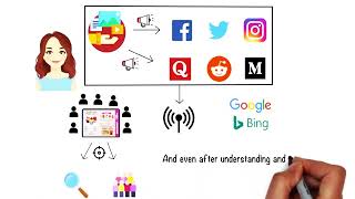 SEO In 5:22 Seconds | What Is SEO And How Does It Work | SEO Explained | SEO Tutorial | By Gdesigns