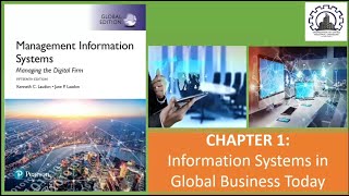 CHAPTER 1: Information Systems in Global Business Today