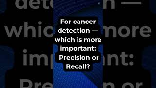 Python for Data Analysts & Scientists – Precision vs Recall? Microsoft Interview in 30 Seconds!