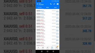 forex trading Account Management Service Available+923130565632