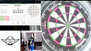 Dart Lessons with Yoda