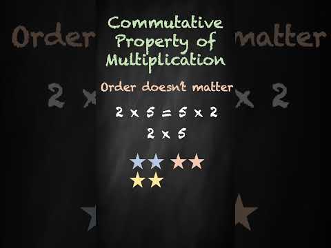 Mastering Properties of Multiplication: The Commutative Property #shorts