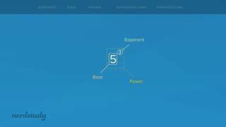 Introduction to Exponents